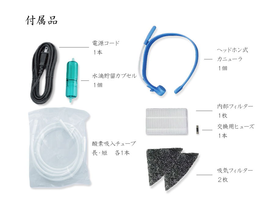 即納】国内組立) 【ペット】高濃度酸素発生器1Lタイプ MINI(ミニ)OC-1T