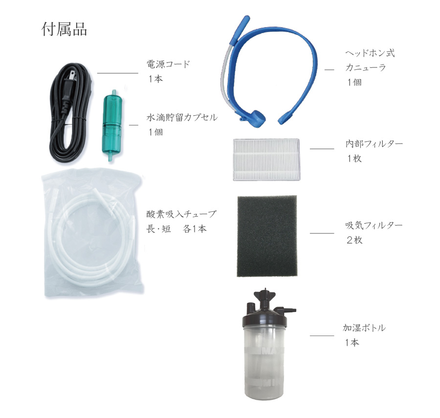 業務用酸素発生器 O2リカバリー OC-5TS (酸素濃度90％) 5L Min大流量