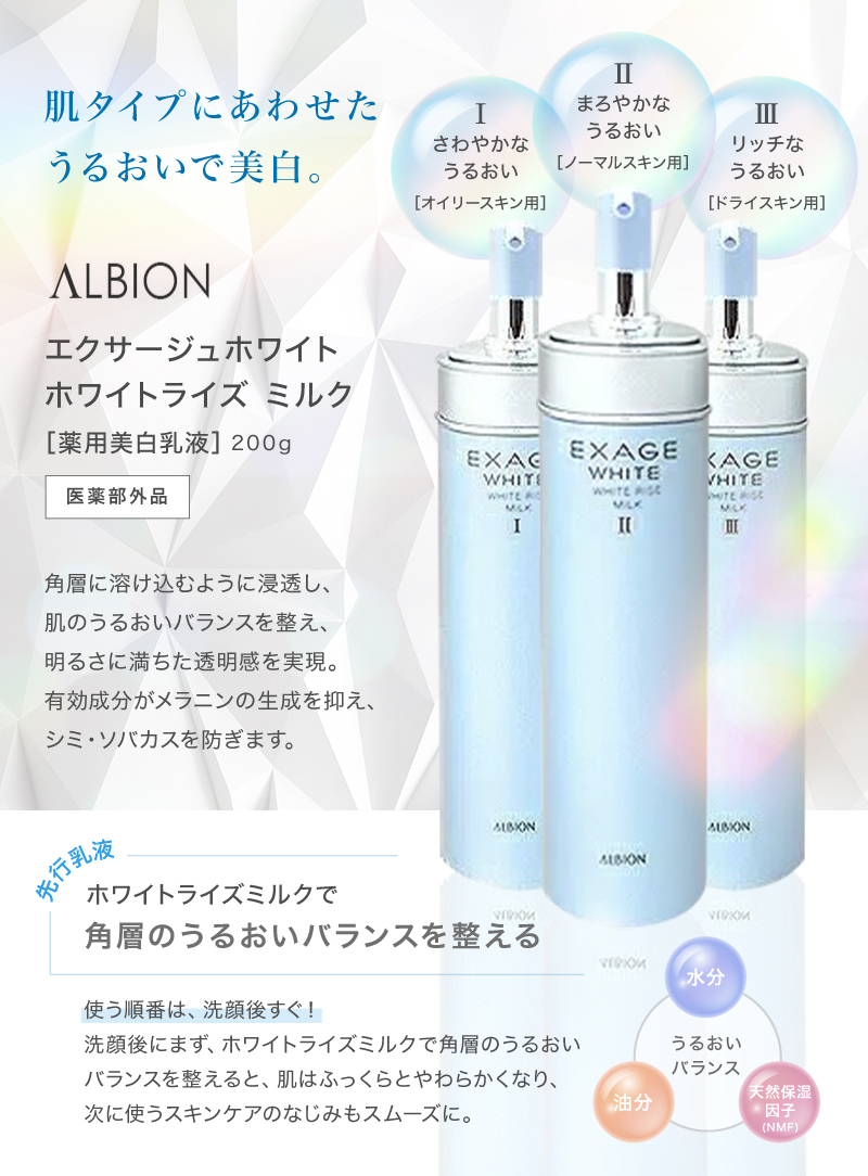 ALBION アルビオン エクサージュホワイト ホワイトライズ ミルク