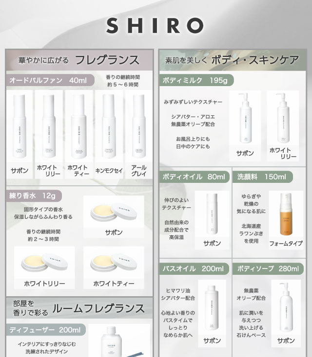 CosmeShop プレコハウス - SHIRO(シロ)（サ行）｜Yahoo!ショッピング