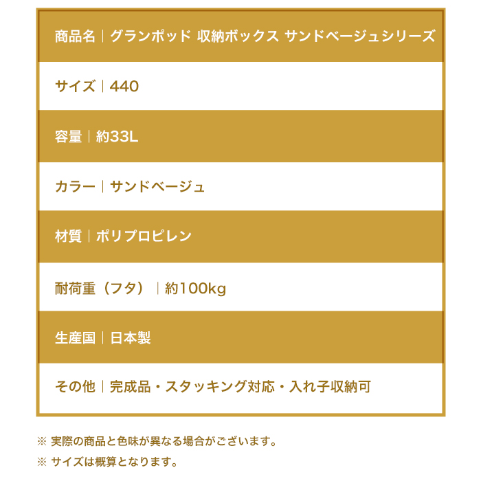 収納ケース （セット特価）収納ボックス アウトドア キャンプ 工具箱 ツールボックス（同色3個セット）グランポッド granpod 440 33Lの画像