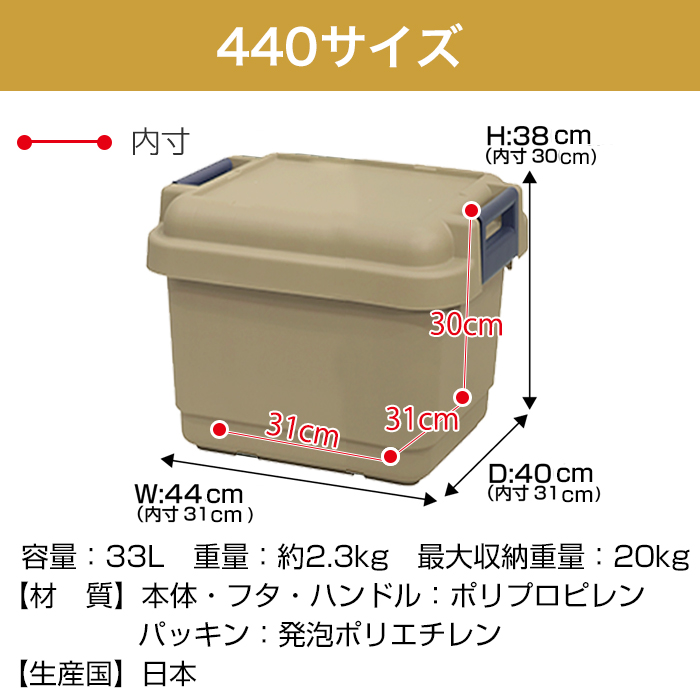 収納ケース （セット特価）収納ボックス アウトドア キャンプ 工具箱 ツールボックス（同色3個セット）グランポッド granpod 440 33Lの画像