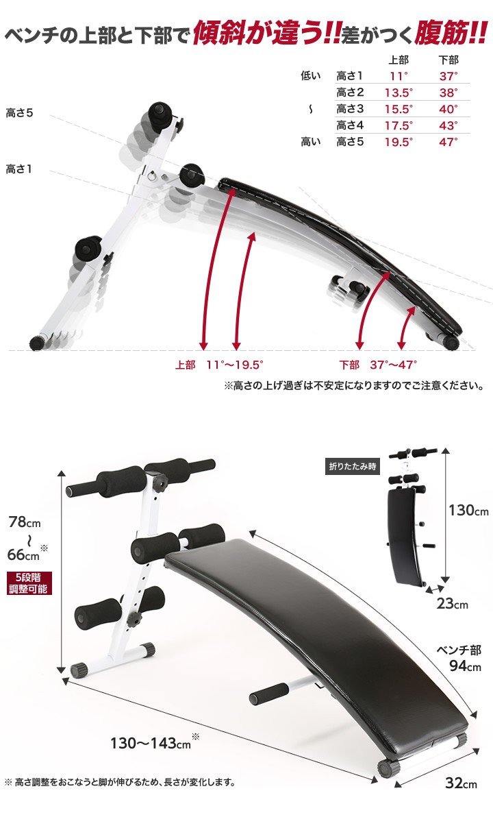 シットアップベンチ アーチ カーブ 型 腹筋 背筋 筋トレ 器具 トレーニング : benchcurve : ピュアライズ - 通販 -  Yahoo!ショッピング