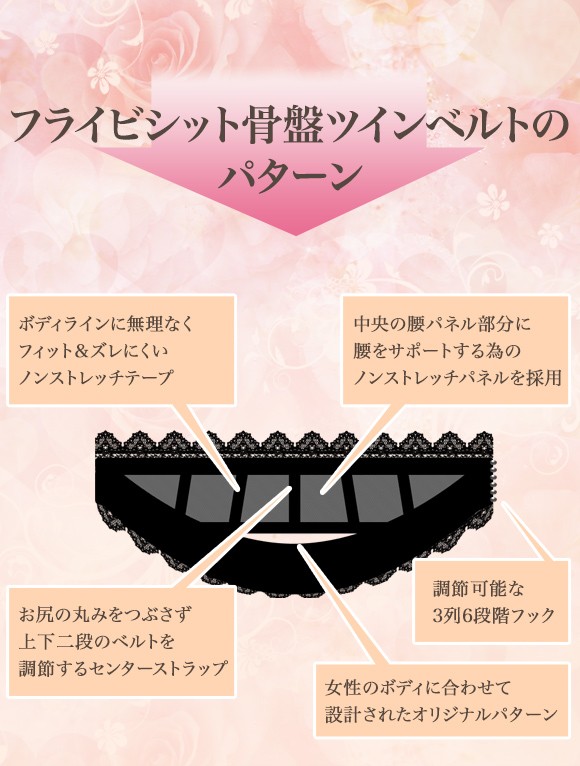 フライビシット骨盤ツインベルトのパターンボディラインに無理なく　フィット＆ズレにくいノンストレッチテープ　中央の腰パネル部分に腰をサポートする為のノンストレッチパネルを採用　お尻の丸みをつぶさず上下二段のベルトを調節するセンターストラップ　調節可能な3列6段階フック　女性のボディに合わせて設計されたオリジナルパターン