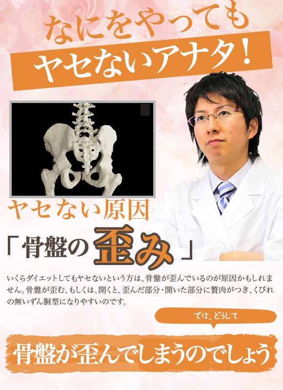 なにをやってもヤセないアナタ！ヤセない原因は、骨盤の 歪み　いくらダイエットしてもヤセないという方は、骨盤が歪んでいるのが原因かもしれません。骨盤が歪む、もしくは、開くと、歪んだ部分・開いた部分に贅肉がつき、くびれの無いずん胴型になりやすいのです。　では、どうして骨盤が歪んでしまうのでしょう