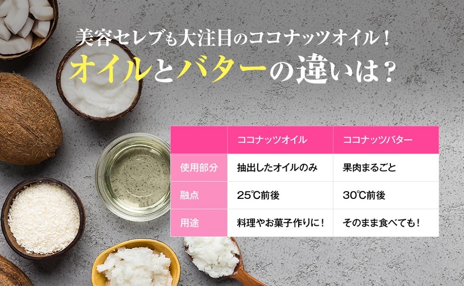 セレブ、美容、ココナッツオイル、ココナッツバター、違い、固形、料理