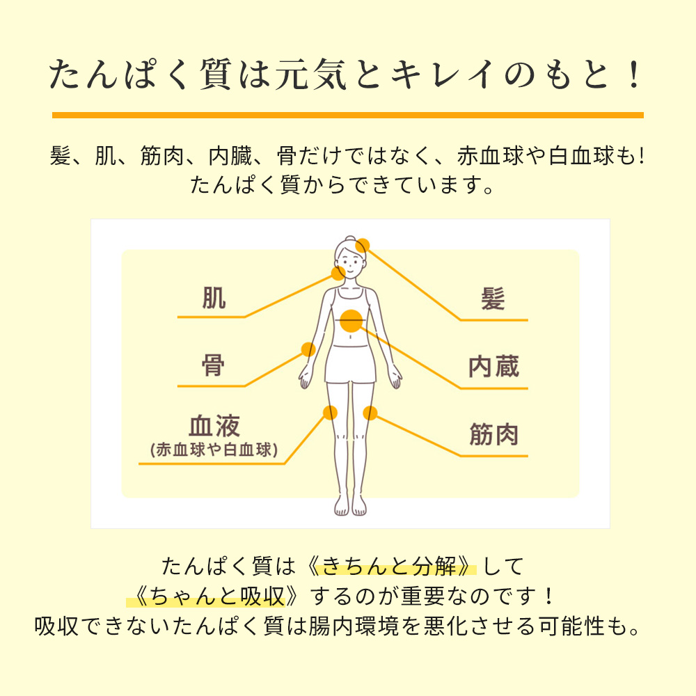 農薬不使用