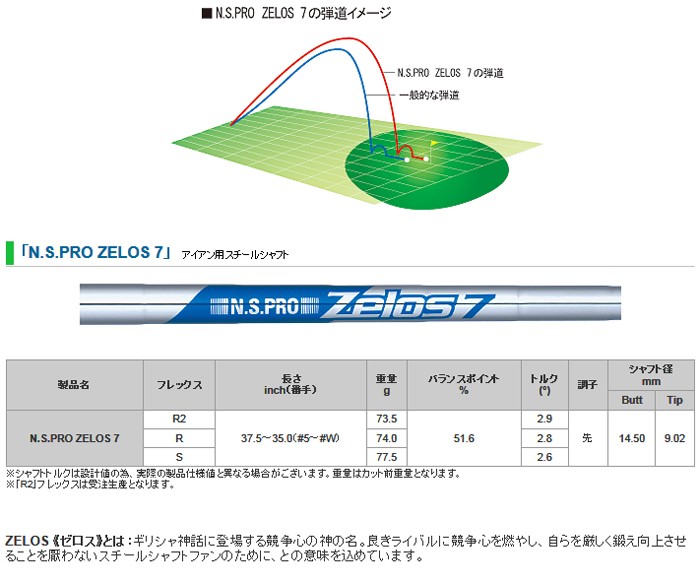 日本シャフト NS PRO ZELOS 7 アイアン用スチールシャフト 単体 SW用 