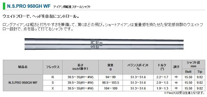 日本シャフト NS PRO 950GH WF アイアン用 スチールシャフト 6本セット