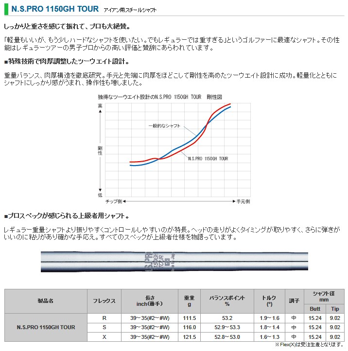 日本シャフト NS PRO 1150GH TOUR アイアン用 スチールシャフト 6本