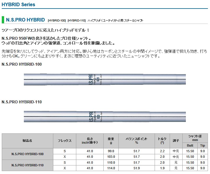 日本シャフト NS PRO HYBRID 100 ユーティリティ用 スチールシャフト