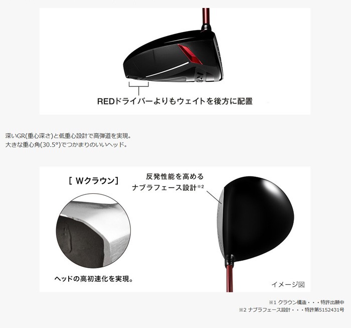 ドライブし プロギアPRGR 47インチ(M-40) PNIW7-m50701891065 RED