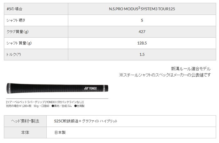 ヨネックス EZONE CB 301 フォーシト アイアン 6本セット♯5-PW NSPRO MODUS3 TOUR125 シャフト【□Yo□】 :  yonex-iron-cb301to : ゴルフ プレスト - 通販 - Yahoo!ショッピング