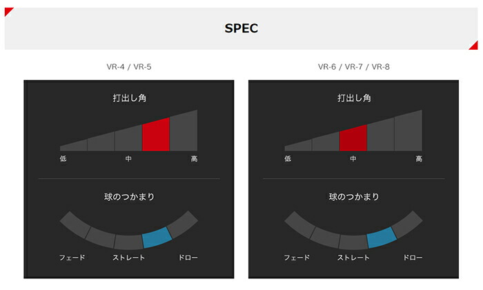 カスタムオーダー】プロギア PRGR RS 5ドライバー Tour AD VR シャフト ...
