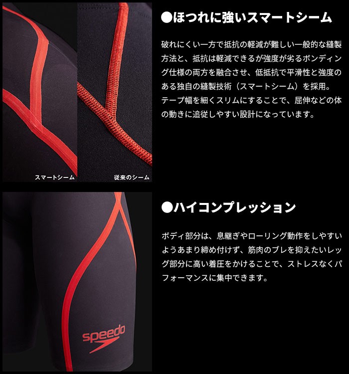 スピード speedo Fastskin LZR Racer J SD78C03 メンズ ファストスキン