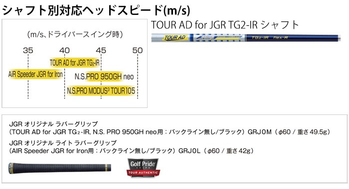 驚きの破格値2023 ブリヂストン TOUR B JGR HF3 アイアン 5本セット #6