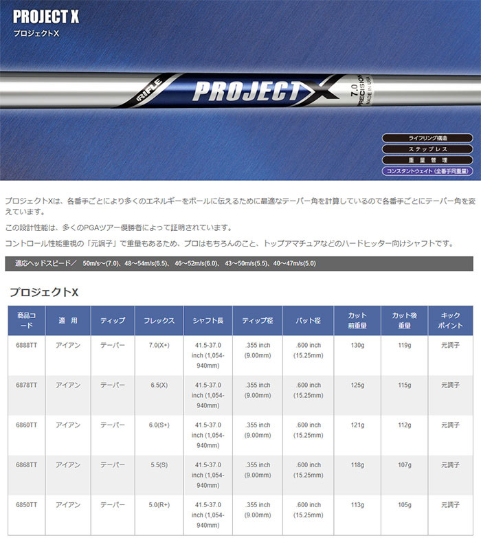 オーダー商品　専用　5点オーダー♡ Amazon.co.jp: KUTOOK 新型ランドクルーザー250 ランクル250