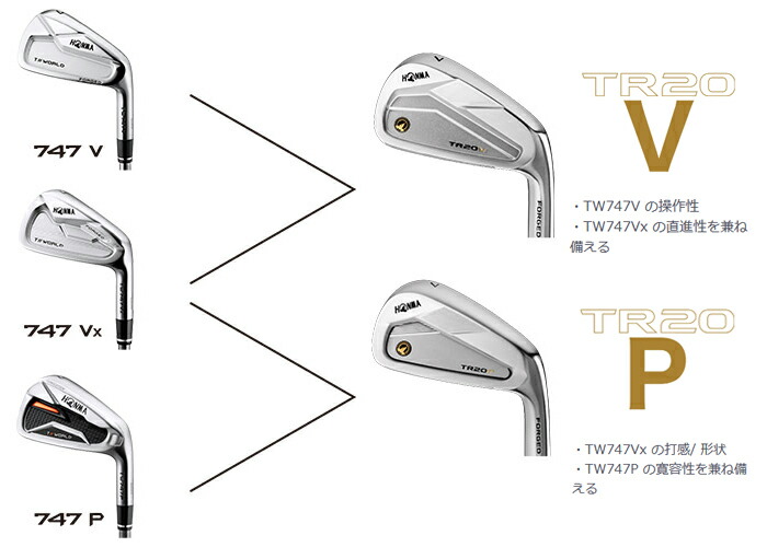 本間ゴルフ HONMA ツアーワールド TR20 V アイアン 単品 #4、#11 VIZARD IB-WF 100シャフト :honma -ir-tr20vcbtp:ゴルフ プレスト - 通販 - Yahoo!ショッピング