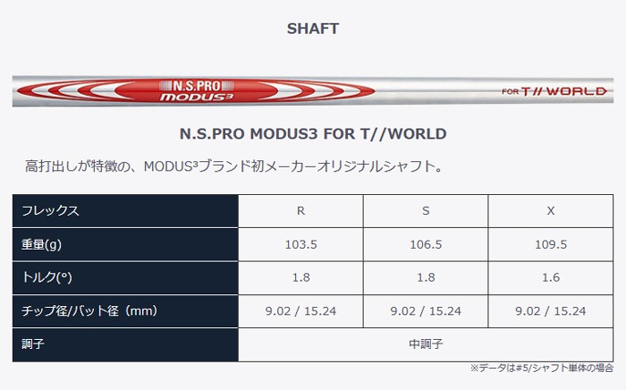 大人気在庫 本間ゴルフ #6-#11 NSPRO MODUS3 FOR T／WORLDシャフト ゴルフ プレスト - 通販 - PayPayモール ツアーワールド TR20 P アイアン 6本セット 100%新品新品