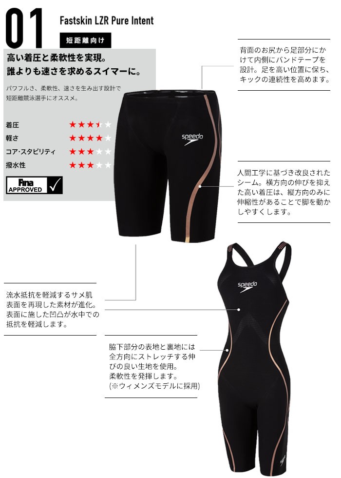 speedo スピード Fastskin ファストスキン レーザーピュアイン