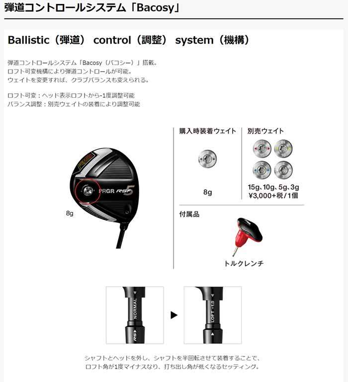 あい専属 SRIXON スリクソン ZXi-5/ZXi-7 コンボアイアン 6本(5番〜P 他