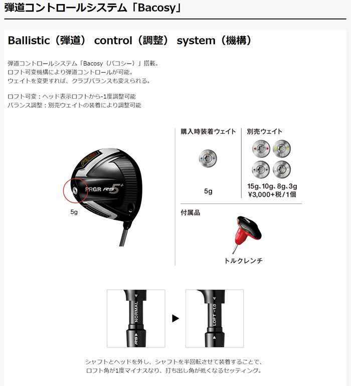 プロギア RS 5 ＋（プラス）ドライバー 2020年モデル Speeder