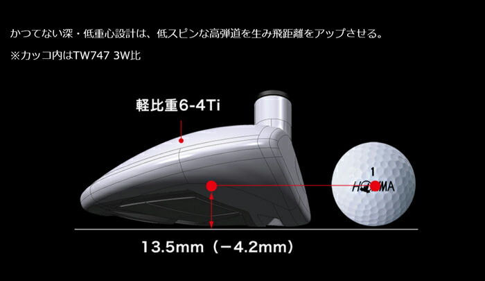 HONMA GOLF 本間ゴルフ ツアーワールド TR21 ti フェアウェイ