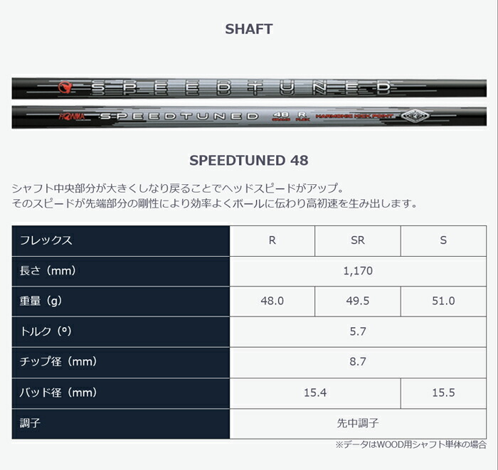 GS 本間ゴルフ ツアーワールド TW フェアウェイウッド SPEEDTUNED 48