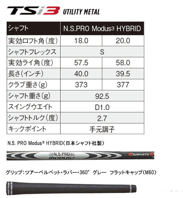 人気の新作 三菱電機 プレミアム効率モーター SF-PRF 3.7kw-4P