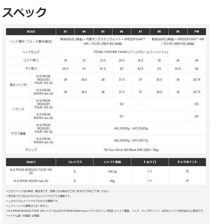 テーラーメイド NEW P790アイアン 6本セット(#5-PW)2021年モデル ...
