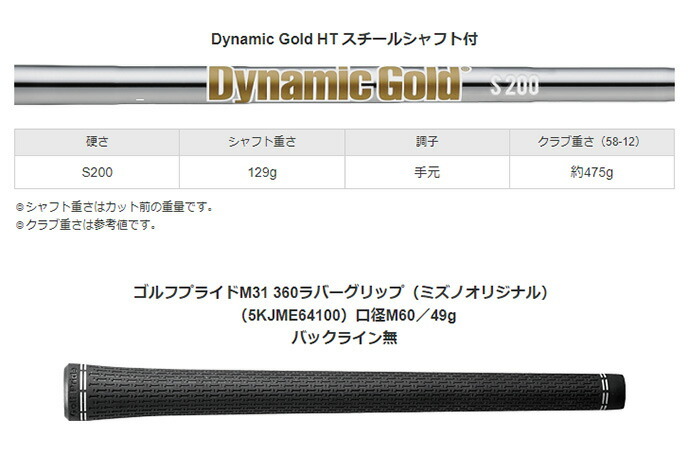 ミズノ mizuno T22 ウエッジ デニムカッパー仕上げ Dynamic Gold HT