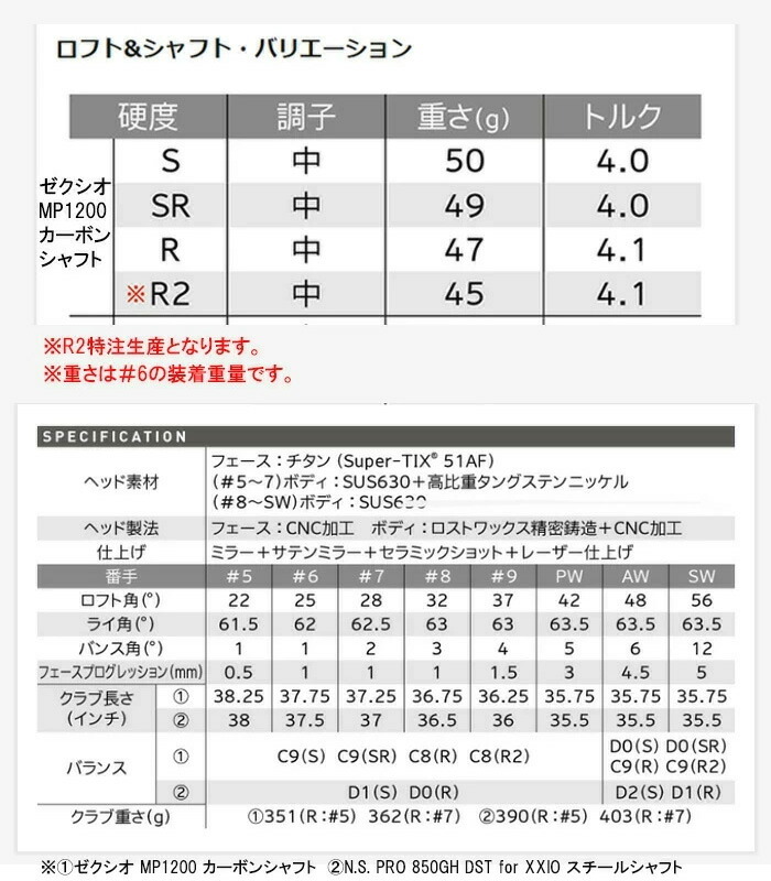 ダンロップ ゼクシオ 12 アイアン（レッドカラー）単品（＃5、AW、SW