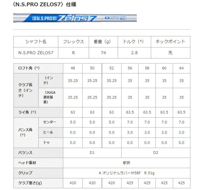 によってお】 キャスコ ドルフィンウェッジ DW-118BLK ZEROS7 HEART STAGE - 通販 - PayPayモール している -  shineray.com.br