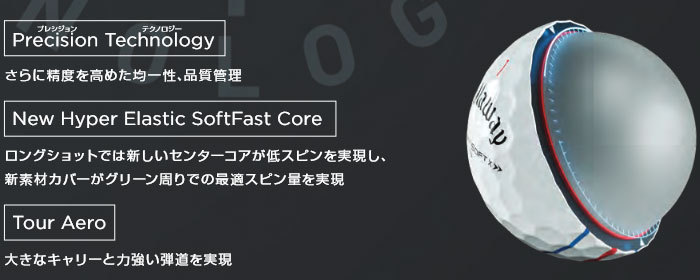 日本仕様キャロウェイ クロムソフト X LS ゴルフボール 2022年モデル 1 