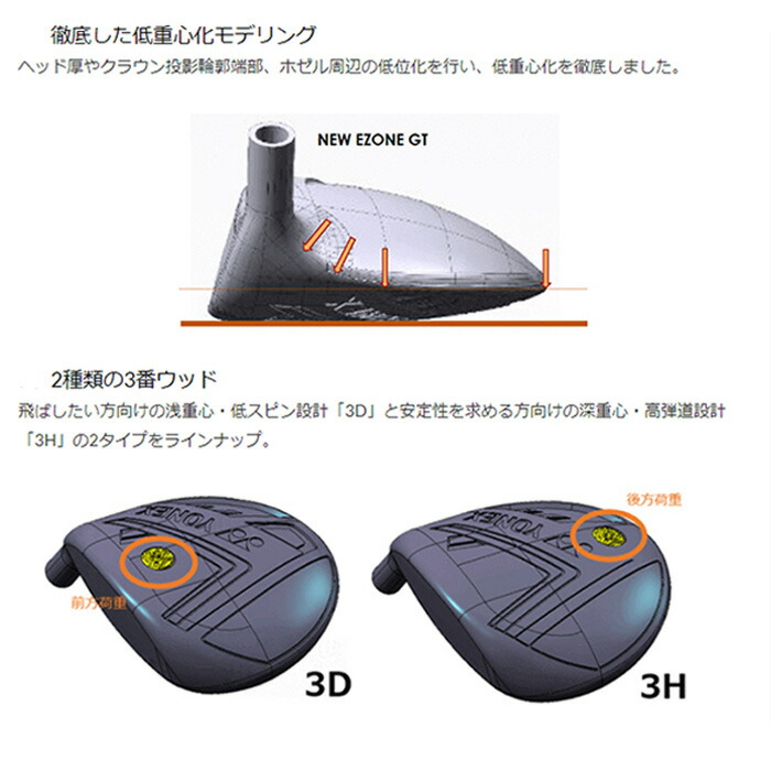 EZONE GT 【レフティー（左用）】ヨネックス フェアウェイウッド RK