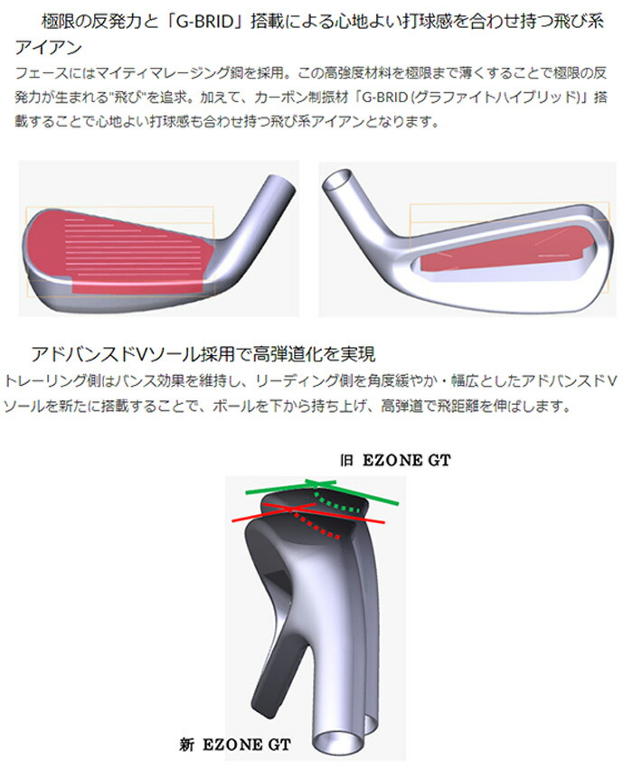 EZONE レフティー ヨネックス GT アイアン 4本セット（＃7〜PW）N.S.