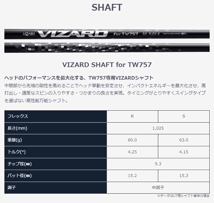 新作揃え ユニオンツール 超硬エンドミル ラジアス φ12×コーナ半径R2