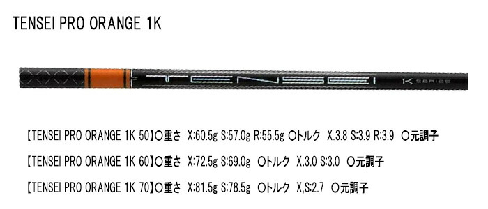 RS 【カスタムオーダー】プロギア RSXシリーズ MAX ドライバー TENSEI