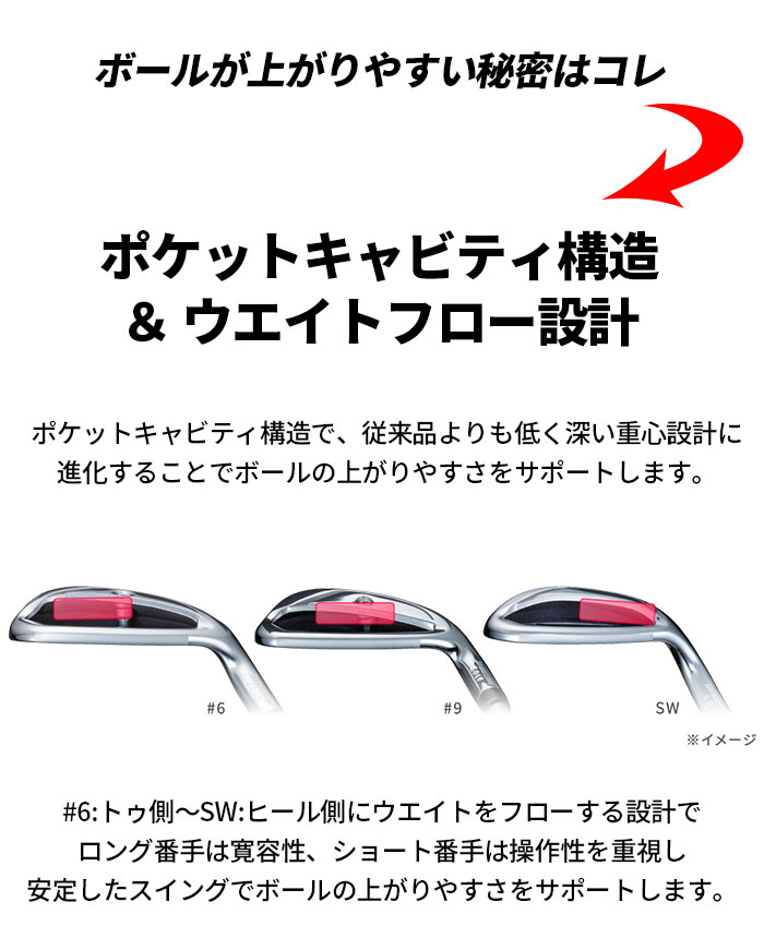 BRIDGESTONE GOLF レディース ブリヂストン B-LDアイアン 5本セット