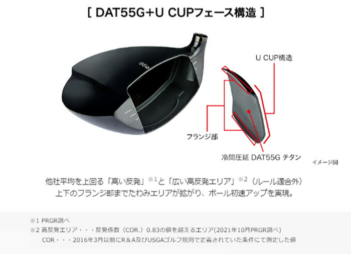 SUPER egg プロギア ドライバー 2022年モデル 日本仕様 : スポーツ  