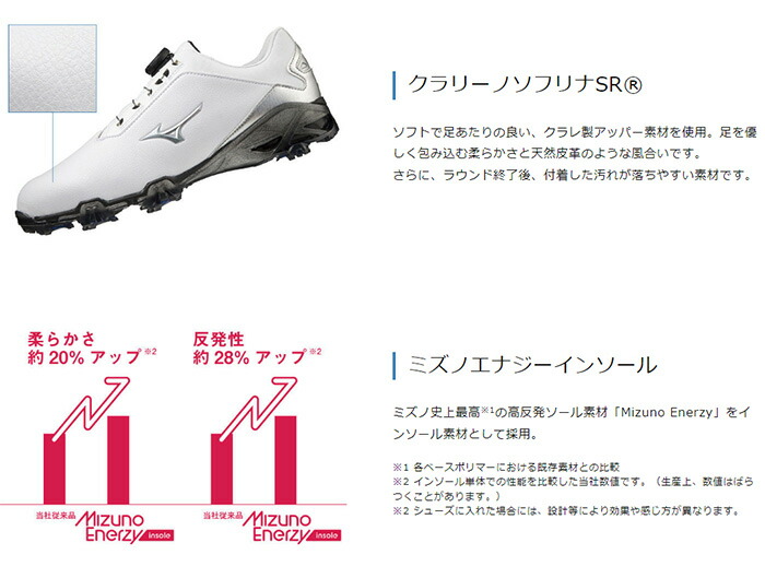 MIZUNO（ミズノ） ゴルフシューズ ジェネム SL ボア メンズ 51GQ2205