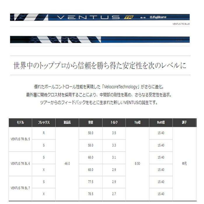 TaylorMade（テーラーメイド） 【カスタムオーダー】テーラーメイド r7