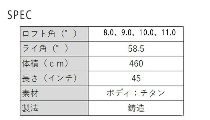 カスタムオーダー】タイトリスト TSR2 ドライバー Tour AD IZ シャフト 日本仕様 【□ACC□】 : tit-tsr2dr-tiz :  ゴルフ プレスト - 通販 - Yahoo!ショッピング