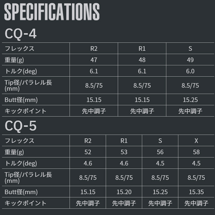 ELYTE 【カスタムオーダー】キャロウェイ フェアウェイウッド Tour AD