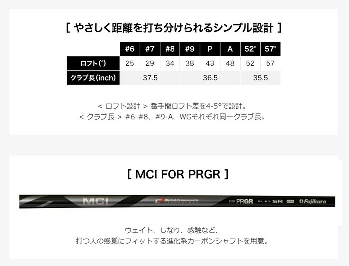 PRGR（プロギア） 05 アイアン 5本セット（#7-A）2023年モデル MCI FOR