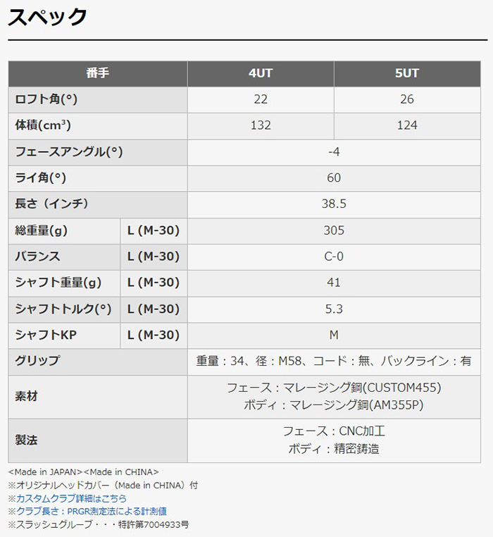 レディース プロギア LS ユーティリティ 2023年モデル SPEEDER NX FOR