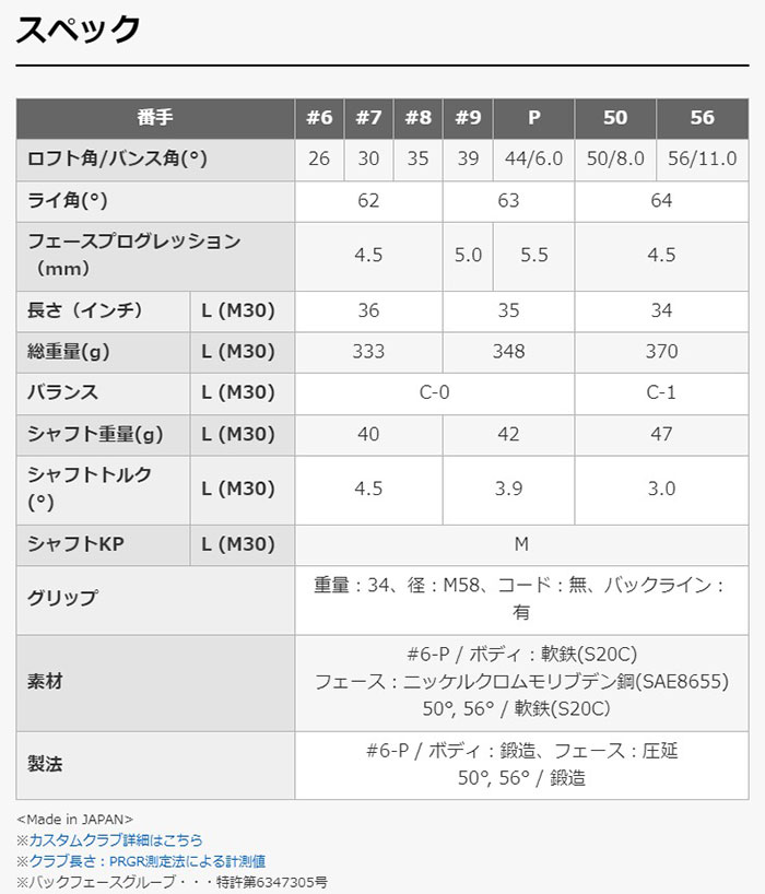 PRGR（プロギア） レディース 05 アイアン 4本セット（#7-P）2023年