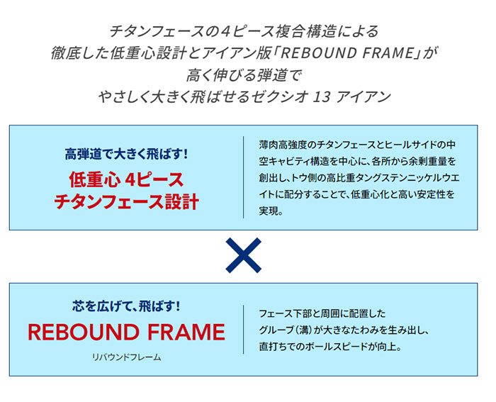 XXIO ダンロップ ゼクシオ 13 アイアン（ネイビーカラー）5本セット