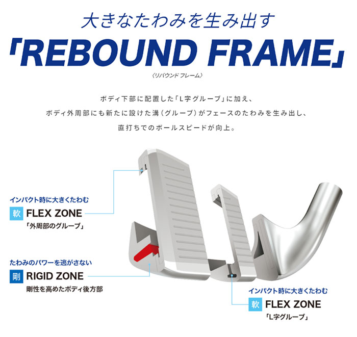 XXIO ダンロップ ゼクシオ 13 アイアン（ネイビーカラー）5本