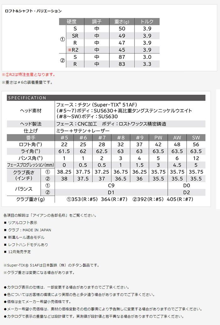 XXIO ダンロップ ゼクシオ 13 アイアン（ネイビーカラー）5本